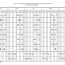 RASPORED CASOVA ZA IX,XI,II,IV i VI MJESEC 2024/25