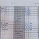 Raspored časova razredne nastave  X,XII,III i V mjesec 2024/25