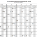 Raspored predavača IX,XI,II,IV i VI mjesec (1/4)