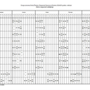 RASPORED ČASOVA ZA X,XII,III i V MJESEC 2024/25